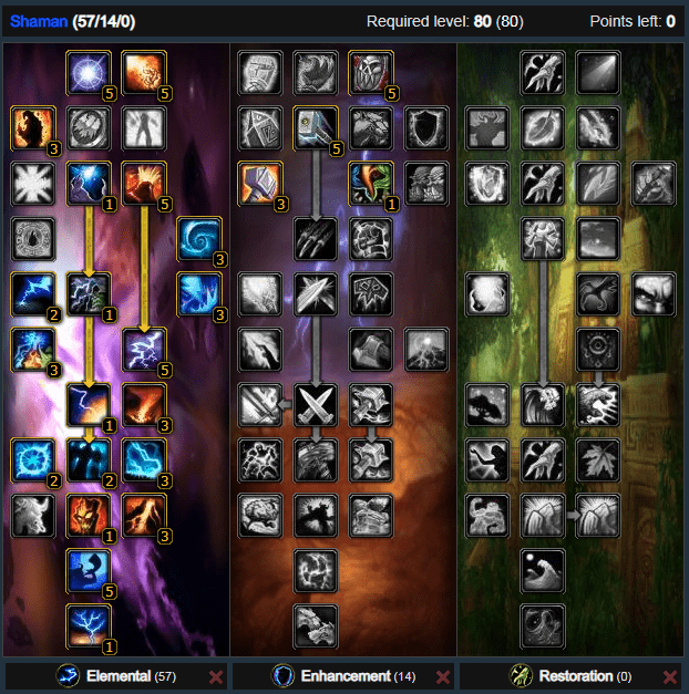 Talent Chaman Elementaire WOTLK Classic
