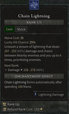 la chaine d'éclaire