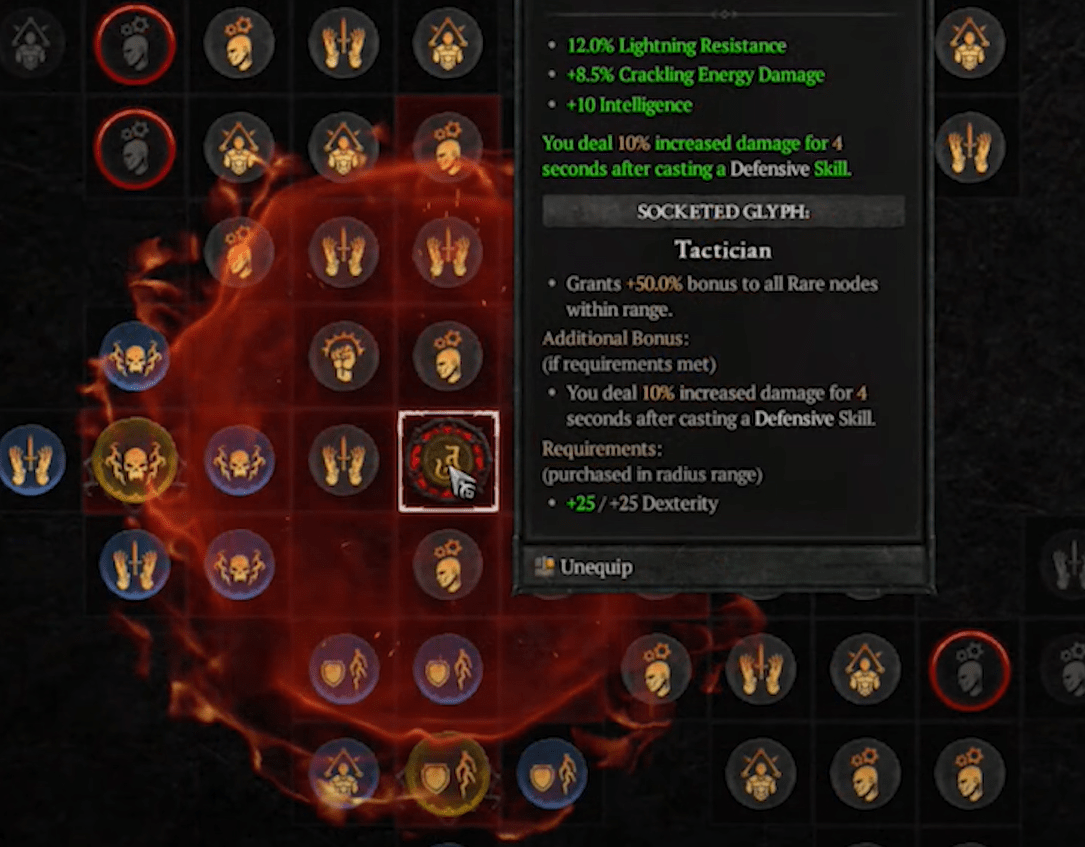 Buff aoe glyphe diablo 4