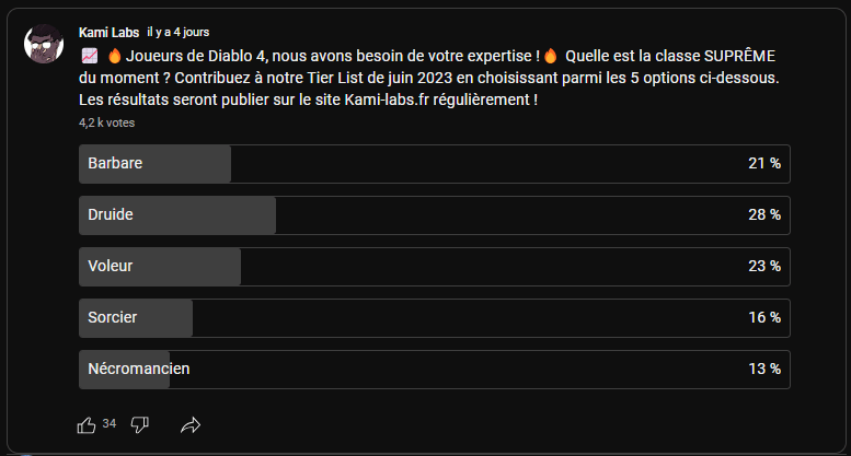 DIABLO 4 TIER LIST générale