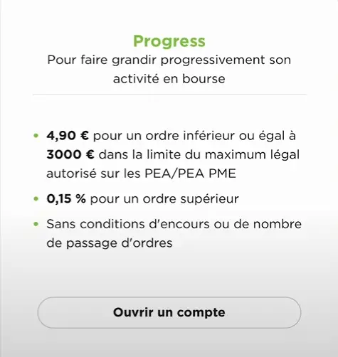 Plan Progress fortuneo