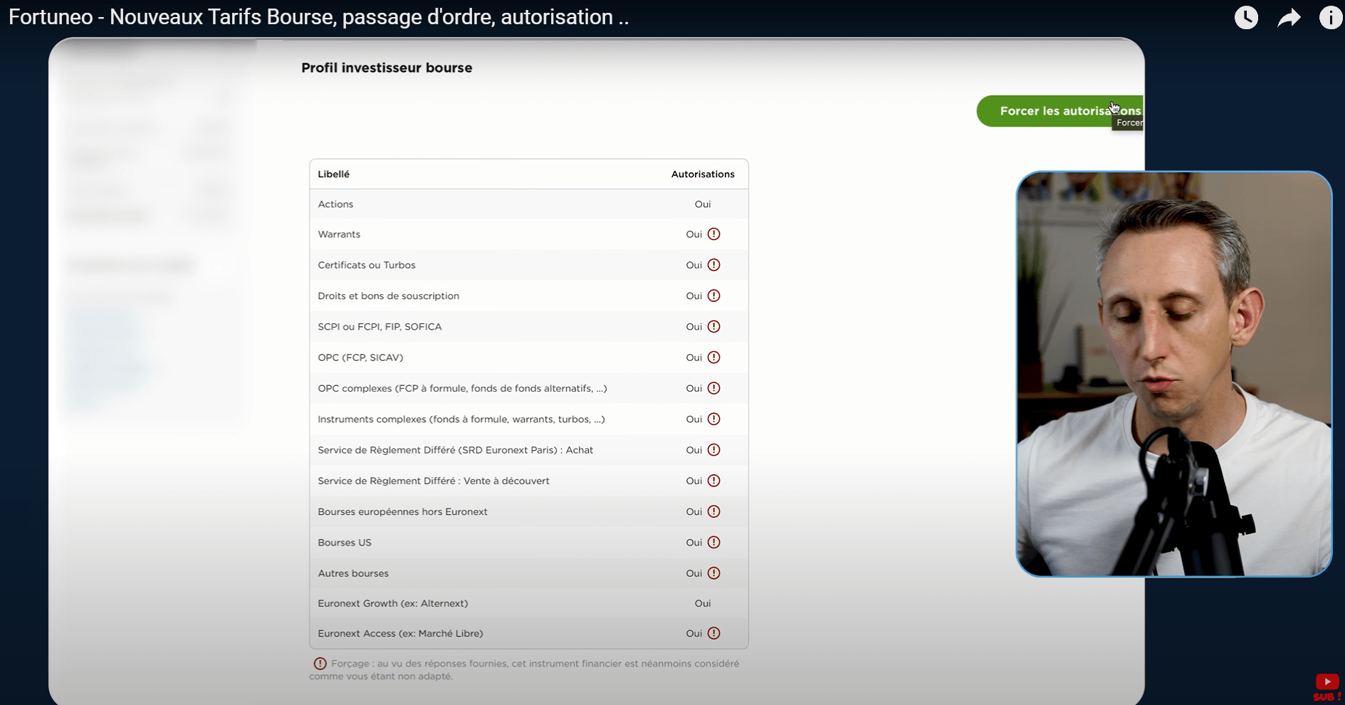 Investir en bourse avec Fortuneo configuration profil investisseur
