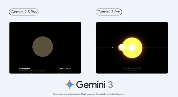 Gemini 3 Coding