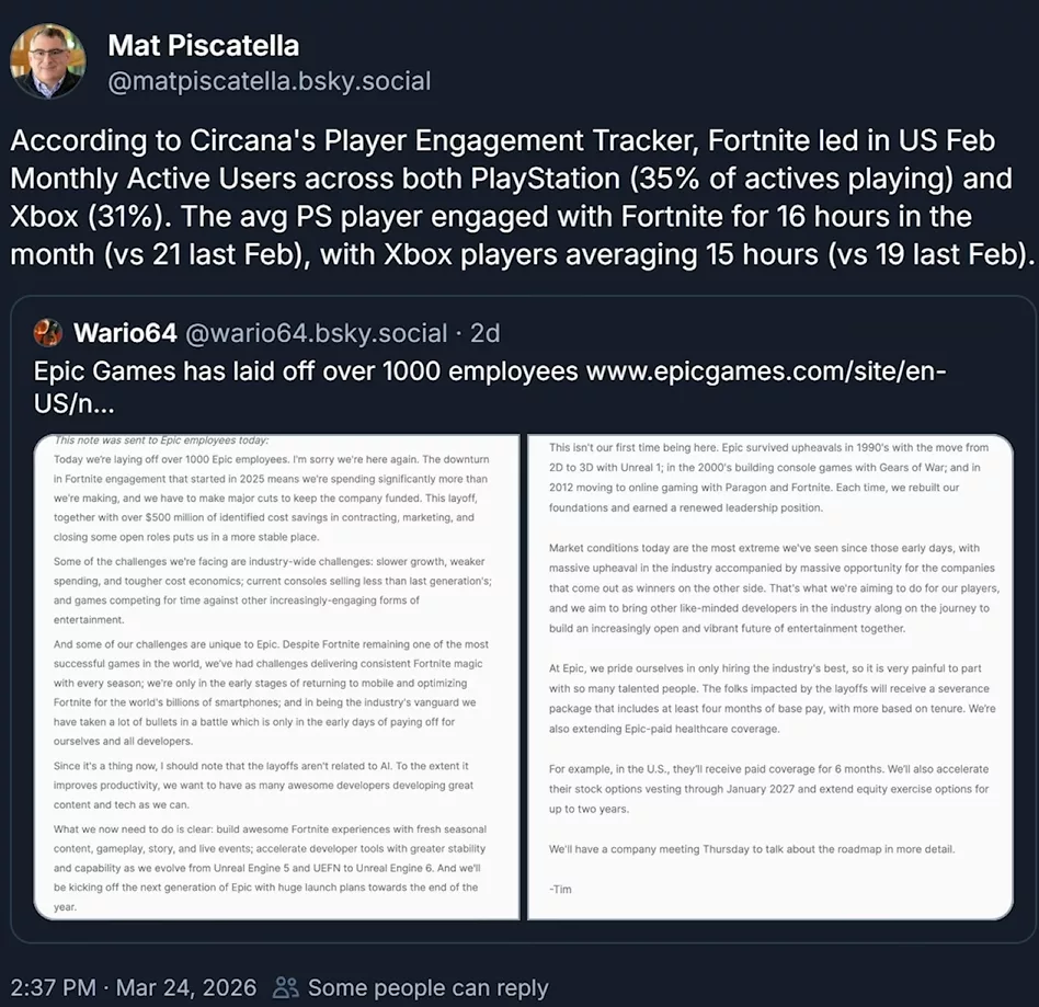 Tweet de Mat Piscatella (Circana) sur les données d'engagement Fortnite