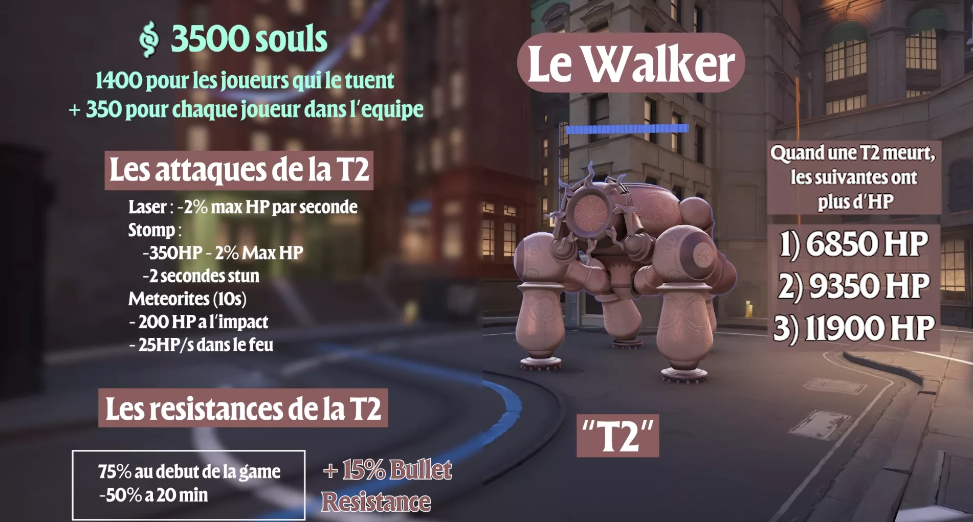 Le Walker (T2) qui débloque un slot de build dans Deadlock