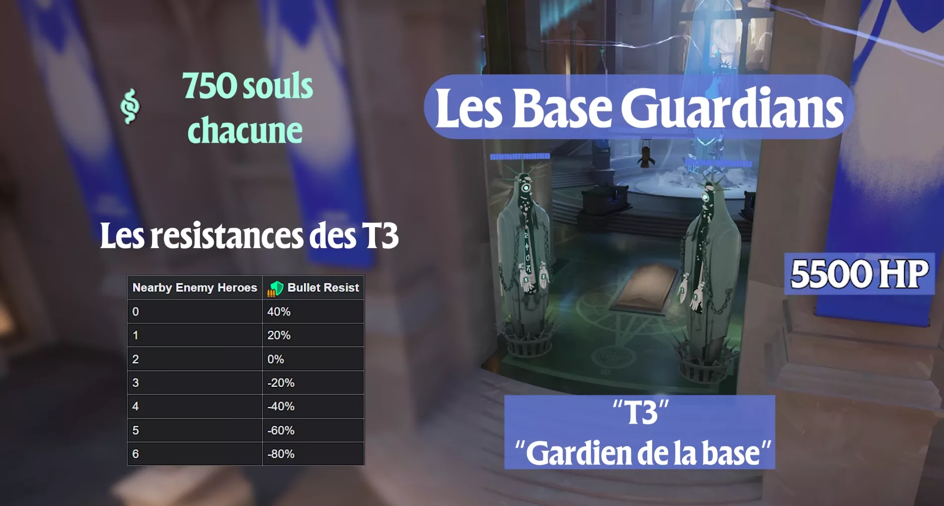 Les deux T3 à l'entrée de la base dans Deadlock