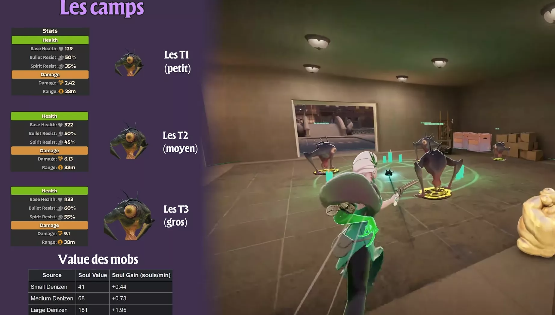 Les camps de mobs dans la jungle de Deadlock