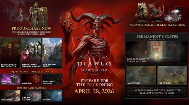 Lord of Hatred expansion overview key art