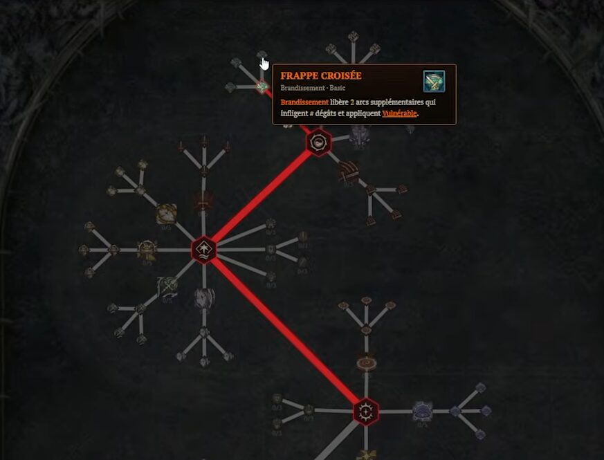 Arbre de talents du Démoniste Warlock - vue générale