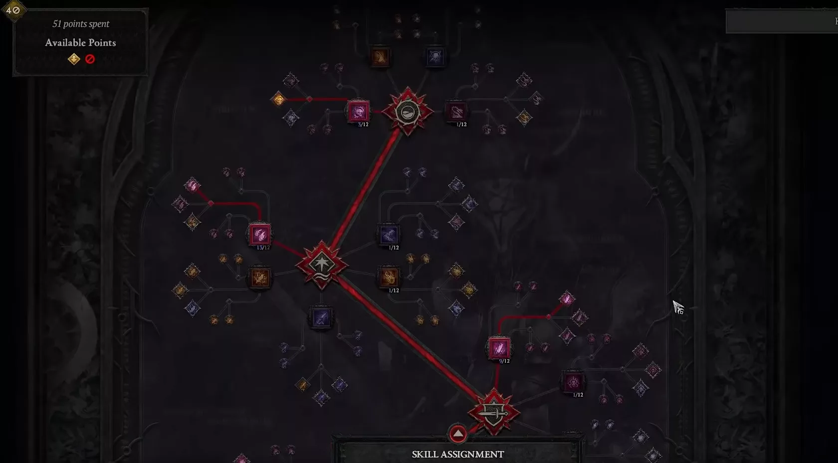 Overview of the new skill tree