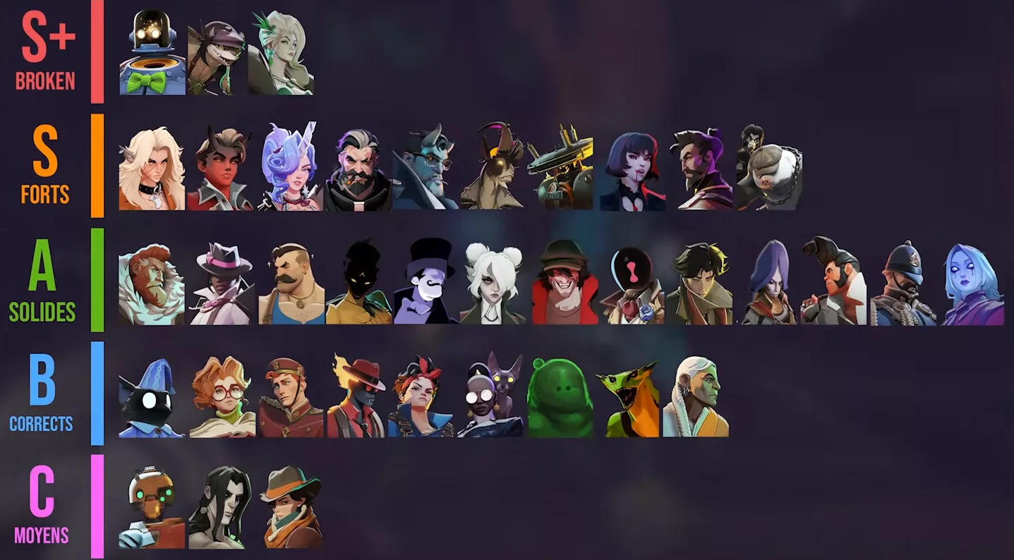 Tier List Deadlock Avril 2026 - toutes les catégories