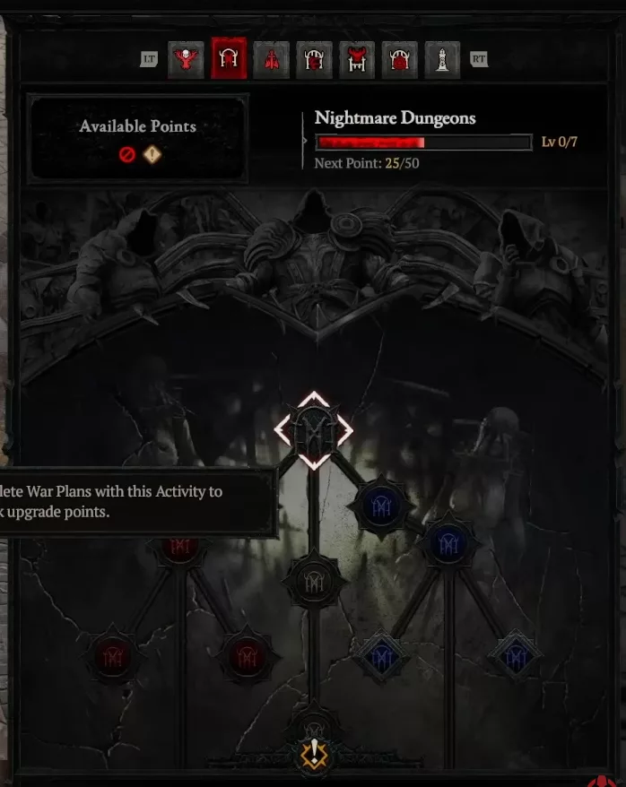 Nightmare Dungeons upgrade board