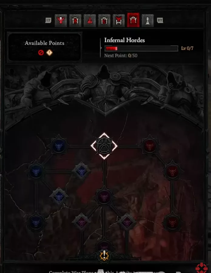 Infernal Hordes upgrade board