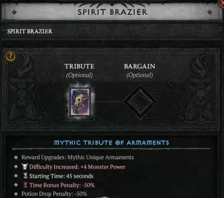To access the advanced seasonal tiers, you need to be able to complete Pit level 105 or higher