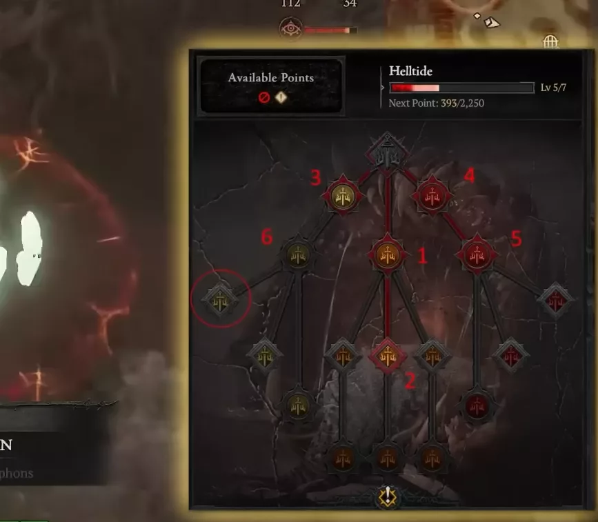 Configuration de l'arbre des Vagues Infernales - War Plan Diablo 4