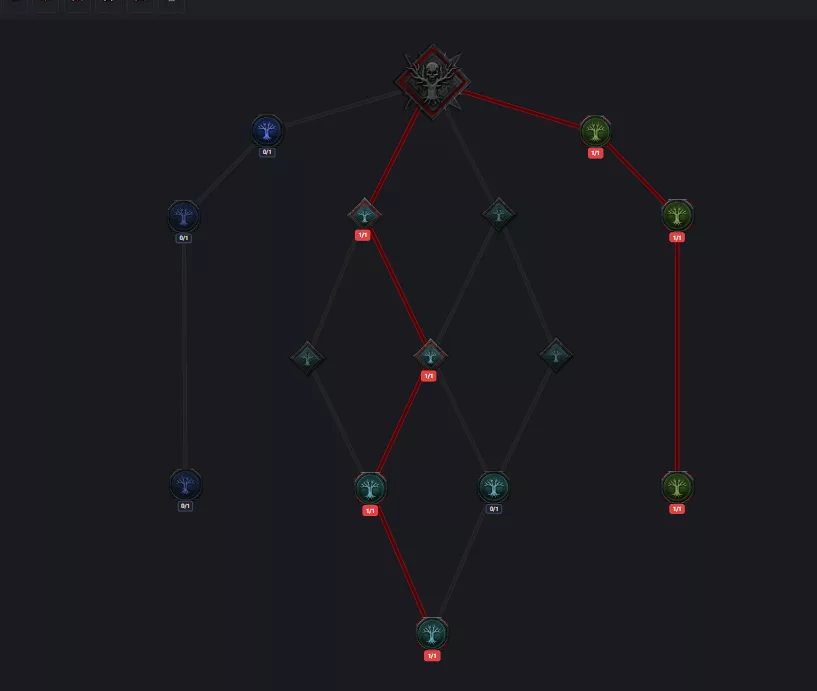 Tree of Whispers configuration in the Diablo 4 Warplan