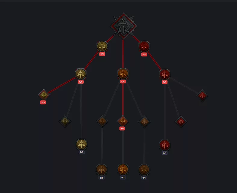 Helltides tree configuration Diablo 4 Warplan