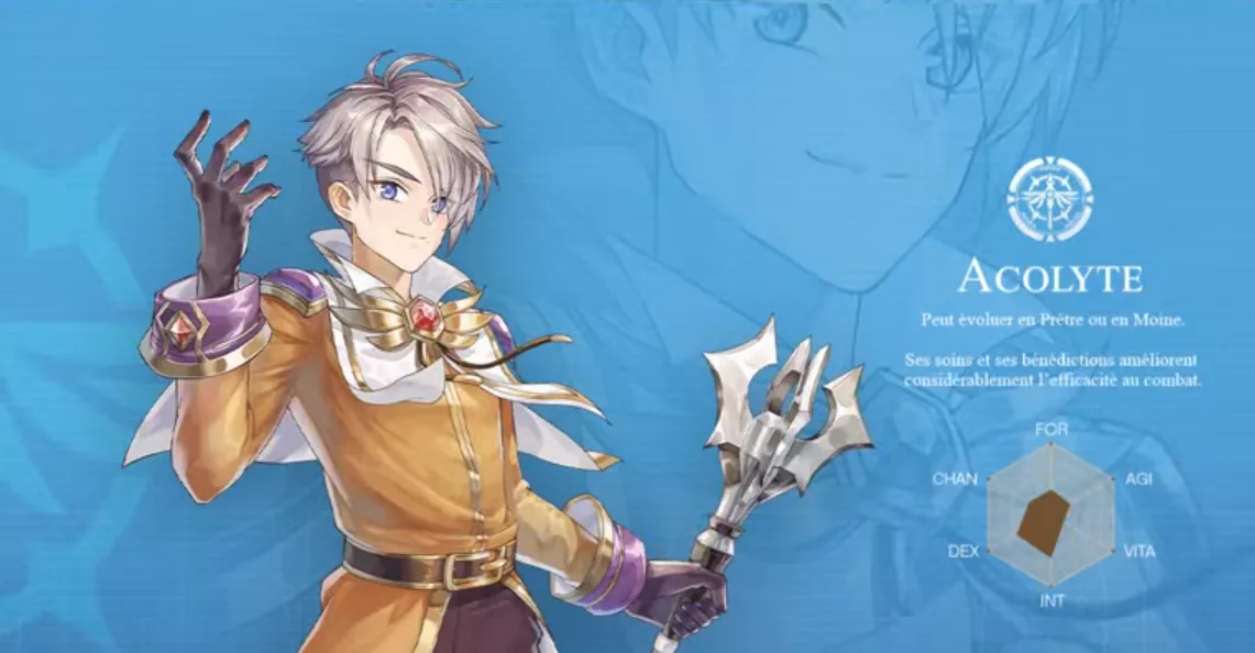 Ragnarok X Acolyte class