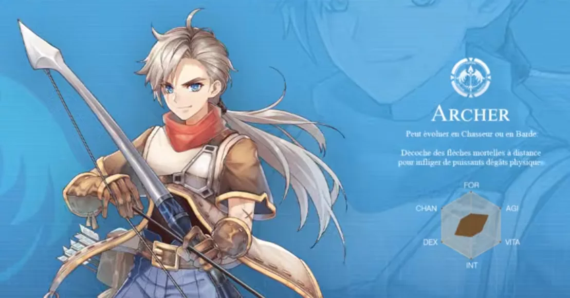 Ragnarok X Archer class