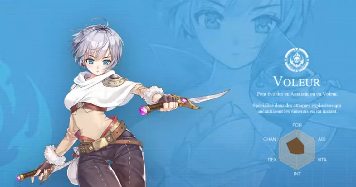 Ragnarok X Thief class