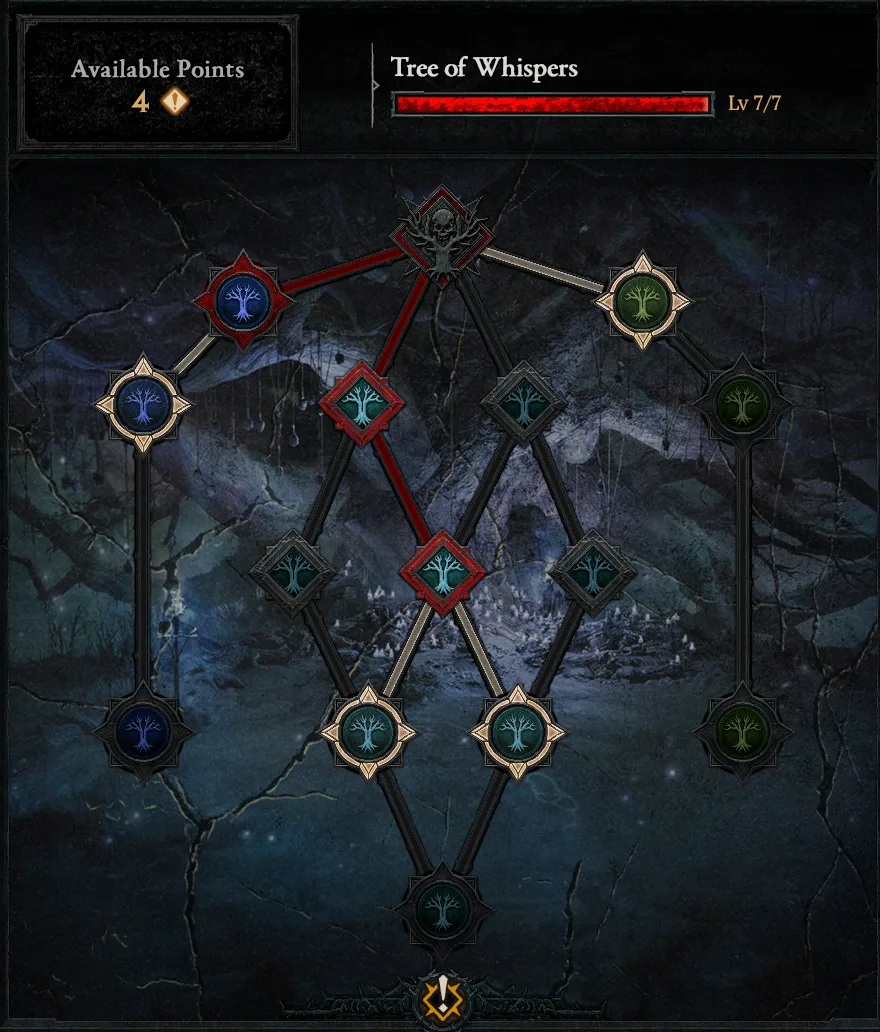 L'arbre War Plan Tree of Whispers au niveau maximum