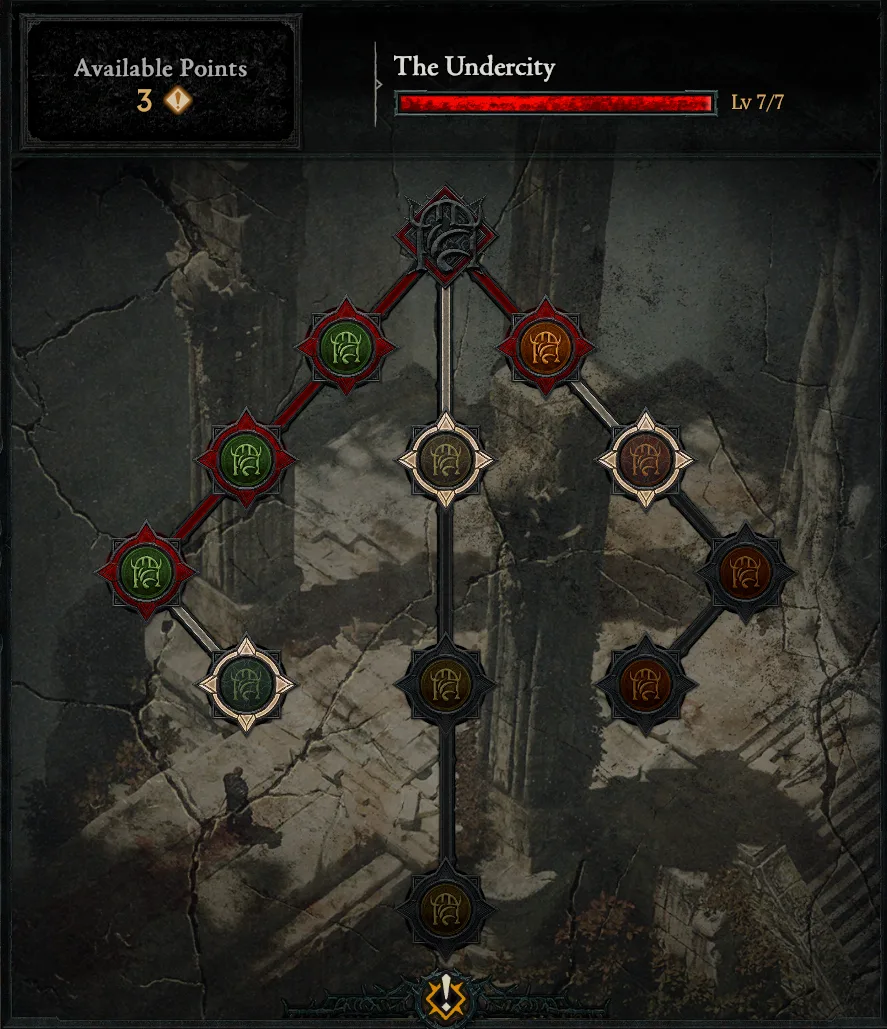 L'arbre War Plan de The Undercity au niveau maximum