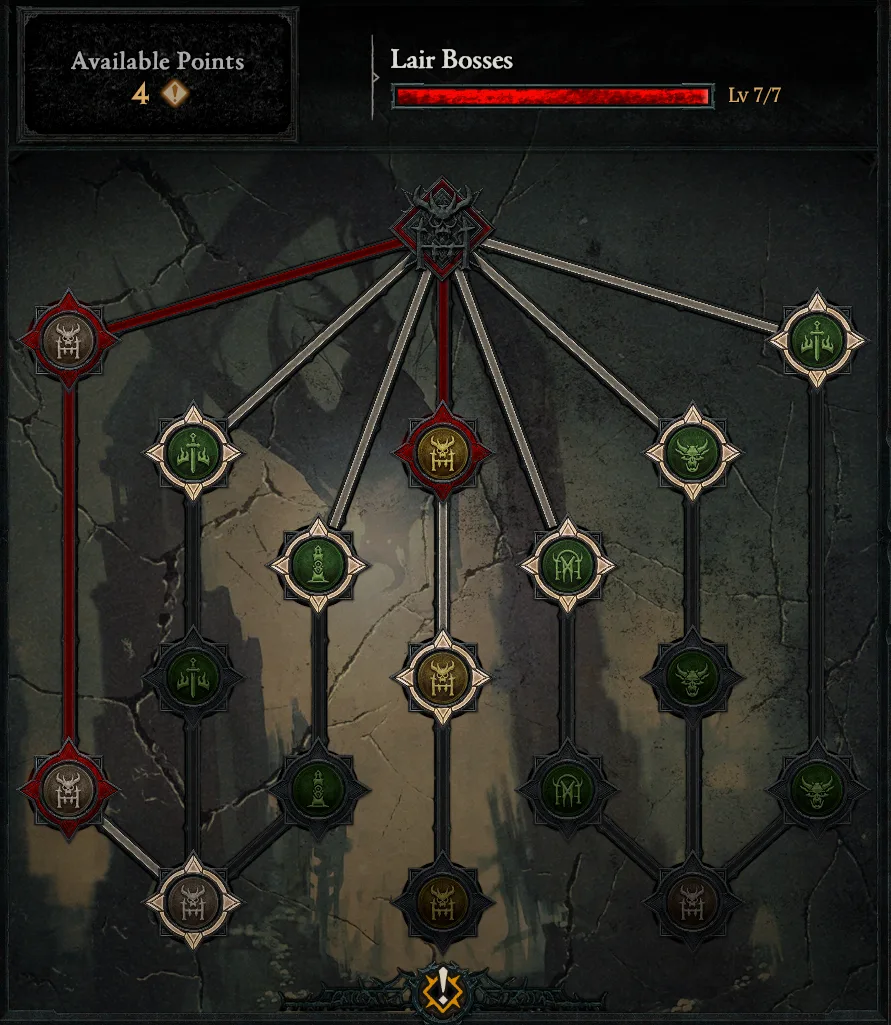 L'arbre War Plan Lair Bosses au niveau maximum