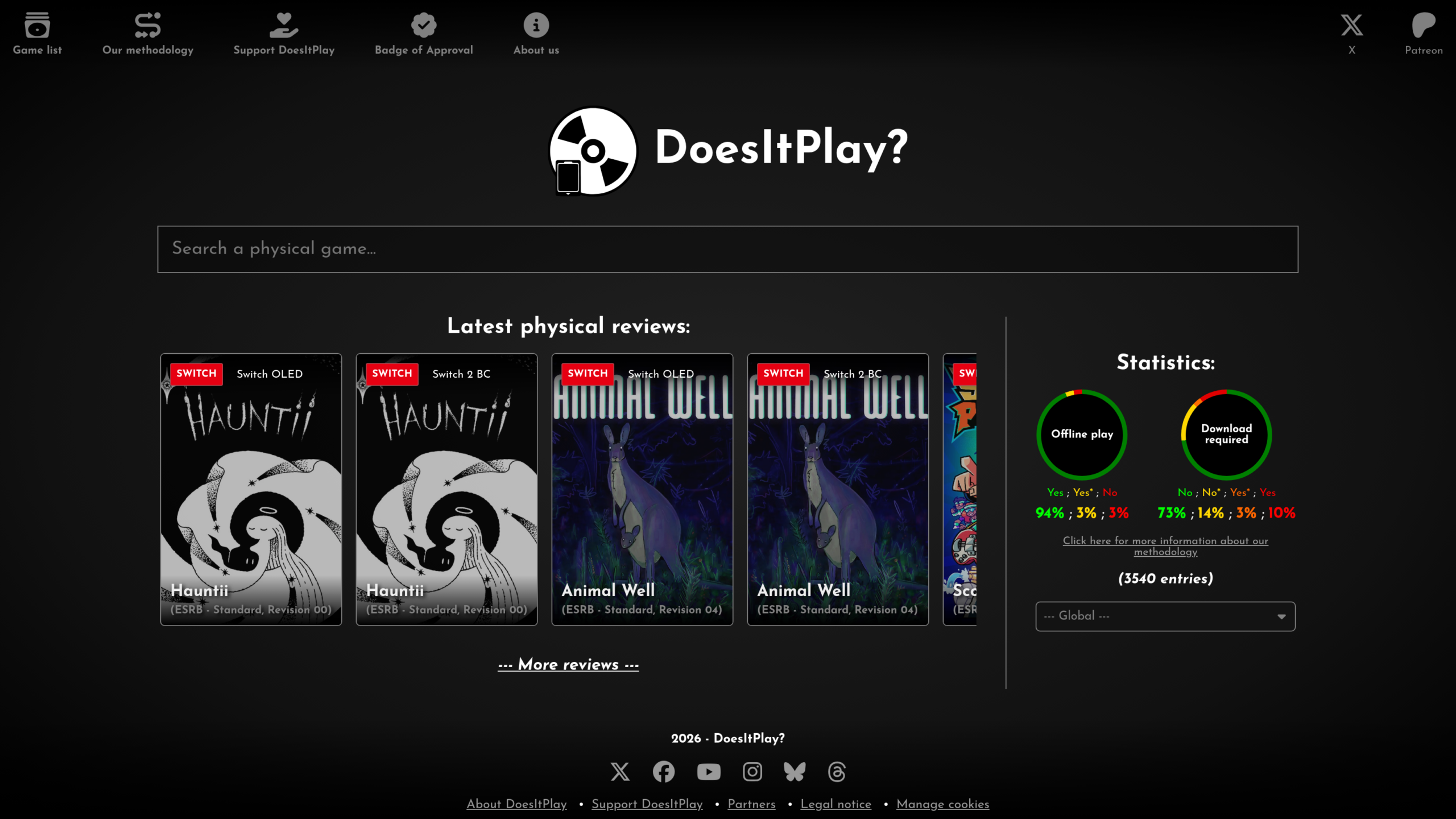 Blackout PlayStation : le site DoesItPlay et ses statistiques sur les jeux physiques