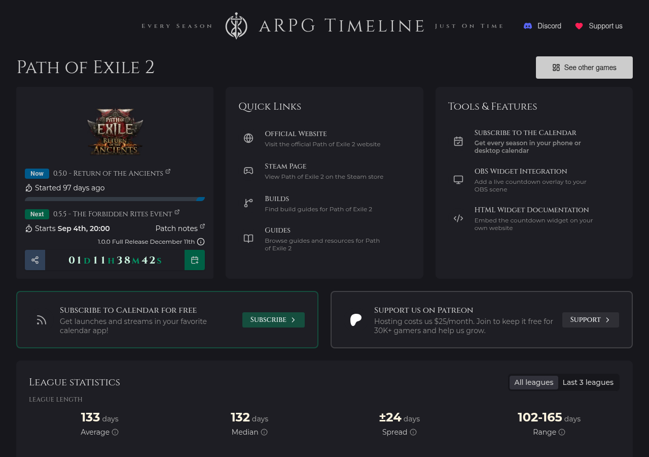 Page Path of Exile 2 du site aRPG Timeline avec le compte à rebours de Forbidden Rites : starts Sep 4th 20:00, 1 jour 11 heures restantes, et la sortie 1.0 le 11 décembre