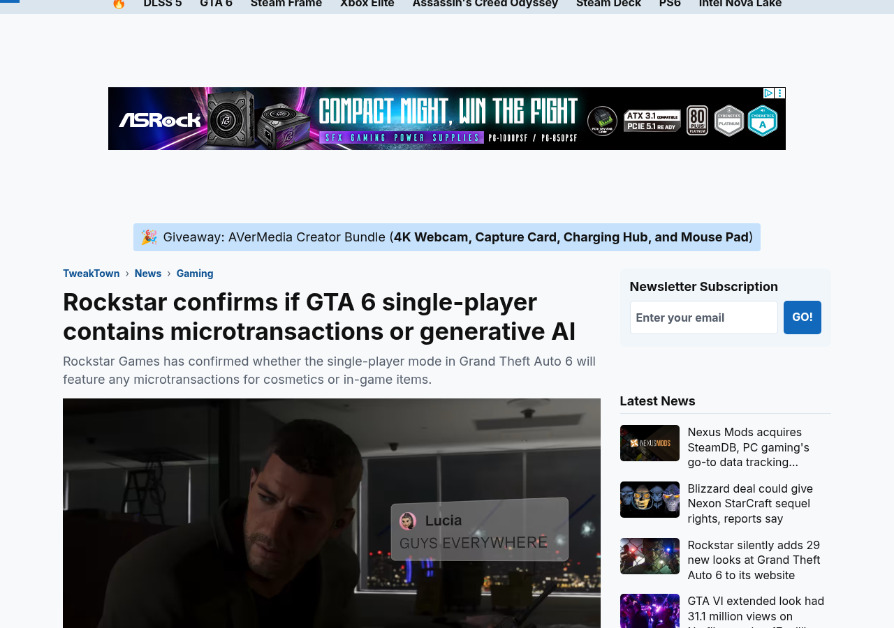 Une de l'article de TweakTown : Rockstar confirms if GTA 6 single-player contains microtransactions or generative AI, avec une capture de Lucia dans un appartement de nuit