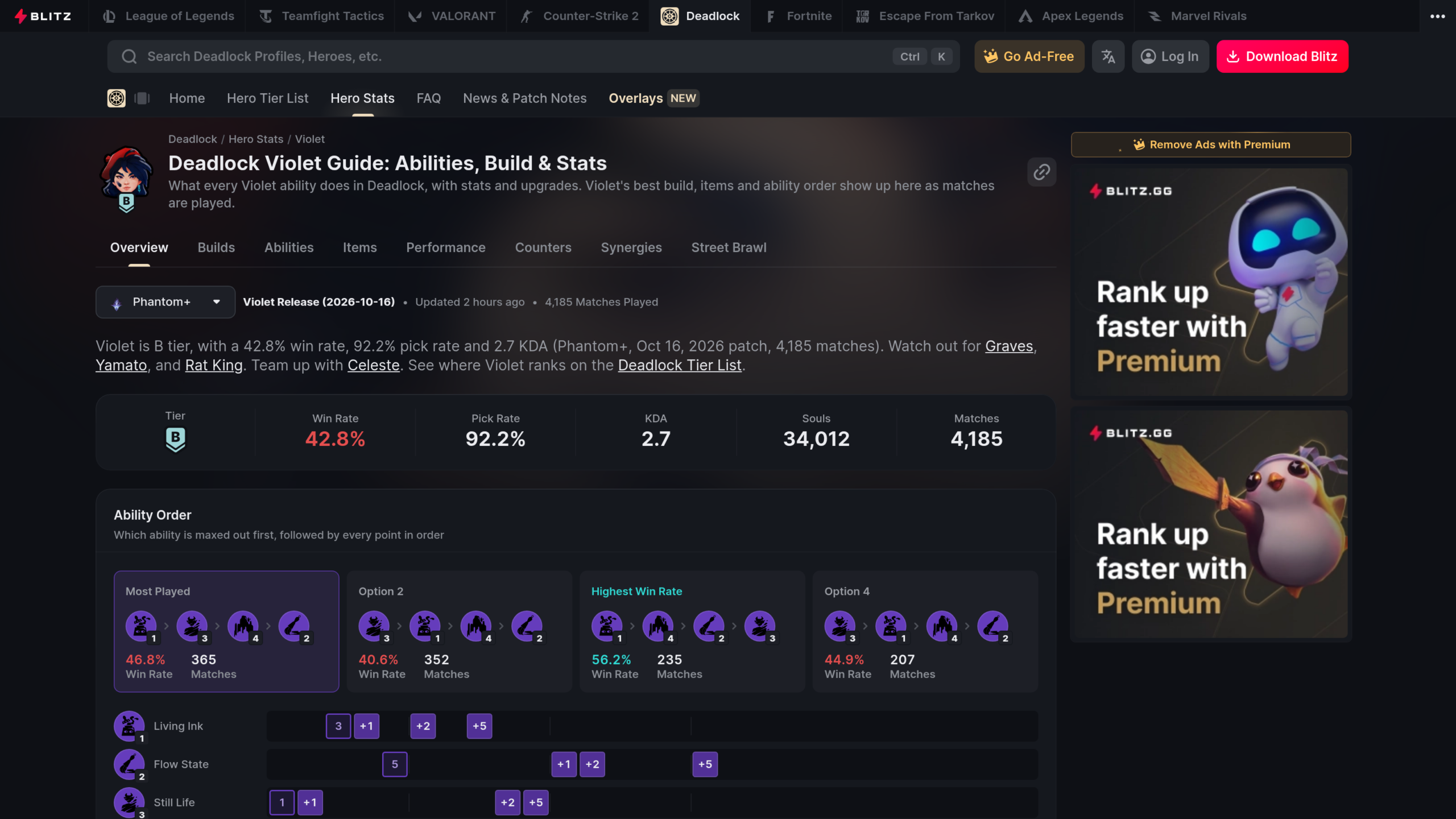Page Violet du site Blitz : tier B, taux de victoires de 42,8 % sur 4 185 parties, KDA de 2,7, ordre des capacités le plus joué et liste des contres