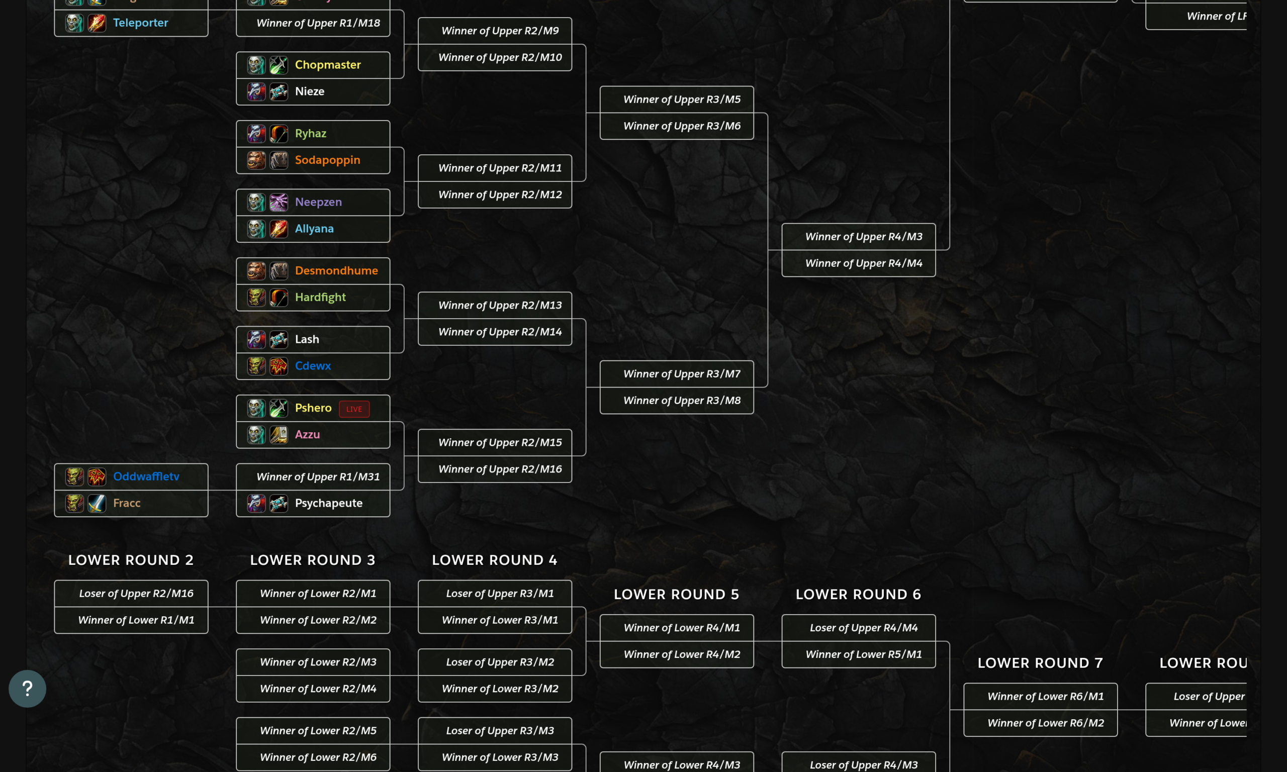 Suite du tableau final du Forever Open sur Raider.IO : Neepzen contre Allyana, Desmondhume contre Hardfight, Lash contre Cdewx, Pshero contre Azzu, puis le tableau des perdants