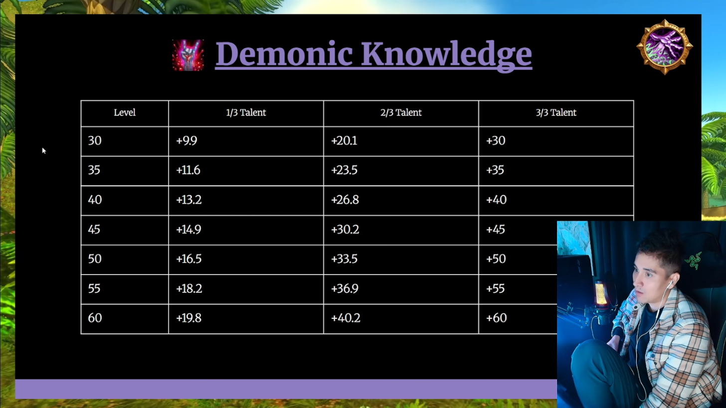 Diapo Demonic Knowledge avec un tableau de puissance des sorts par niveau et par rang