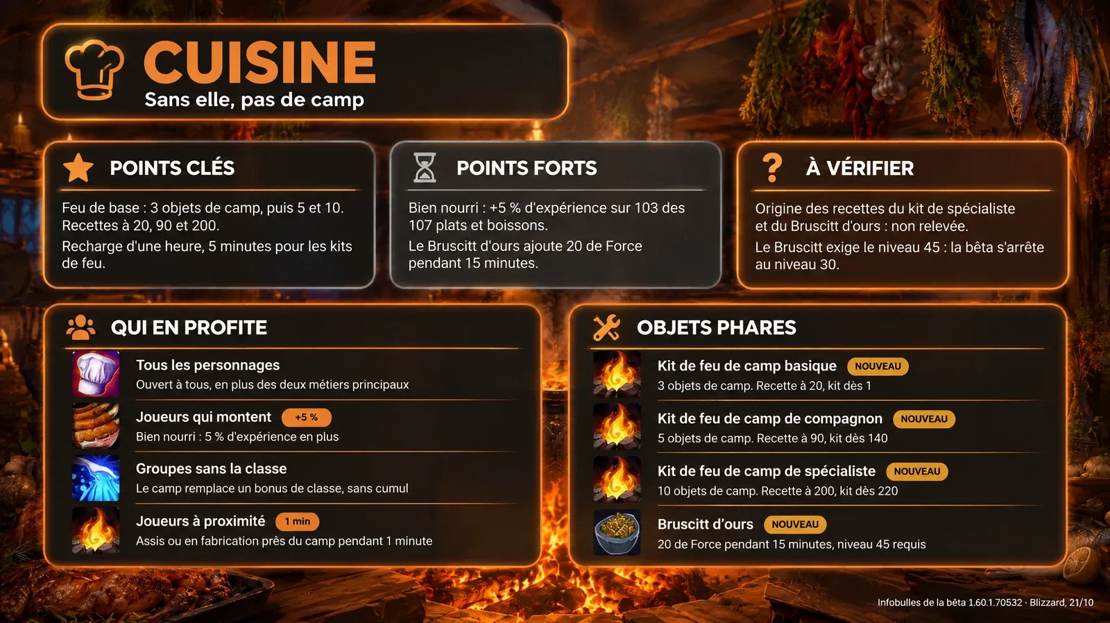 Fiche Cuisine : sans elle, pas de camp, points clés, points forts et à vérifier