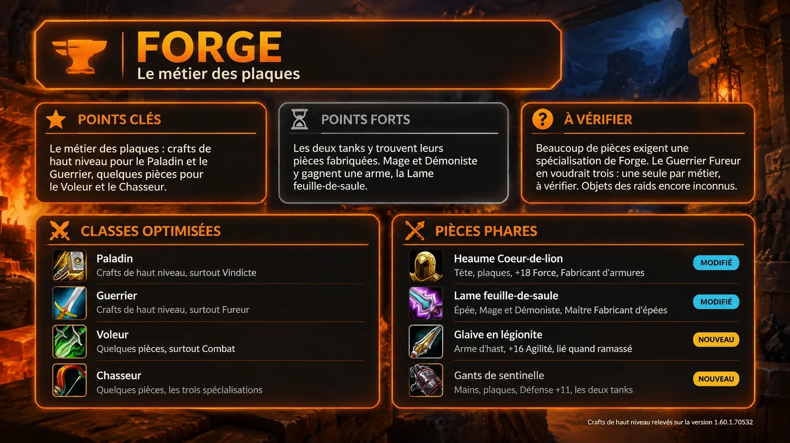 Fiche Forge, le métier des plaques : points clés, classes optimisées et pièces phares