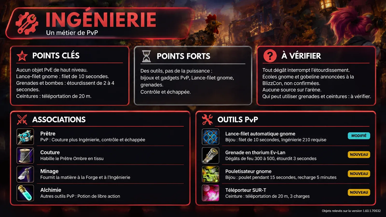 Fiche Ingénierie, un métier de PvP : points clés, points forts, à vérifier et objets phares
