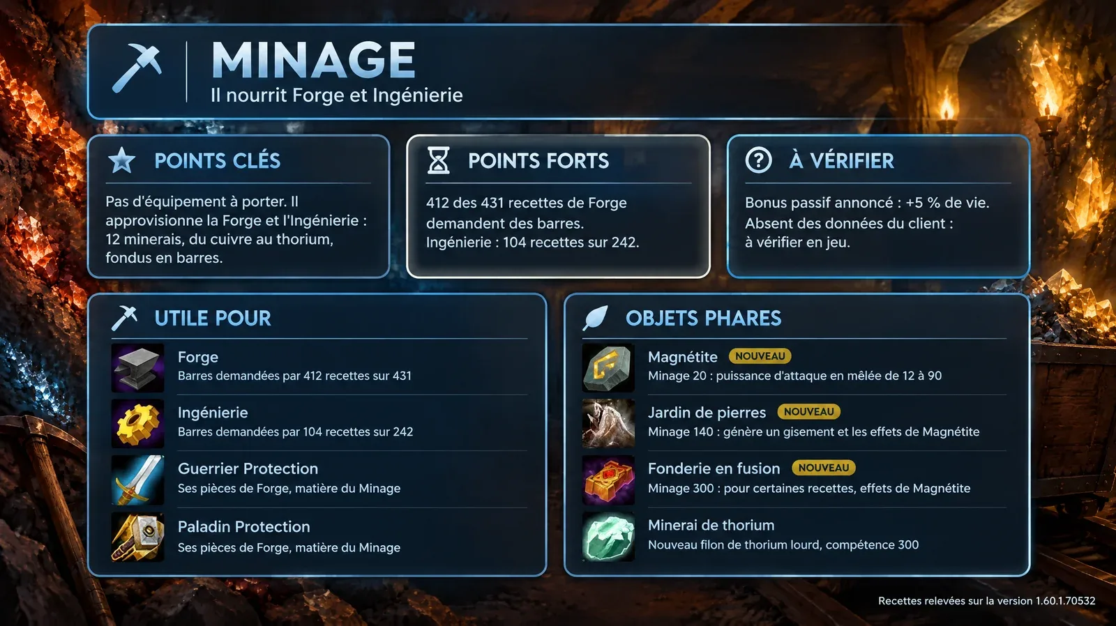 Fiche Minage : il nourrit la Forge et l'Ingénierie, points clés, points forts et à vérifier
