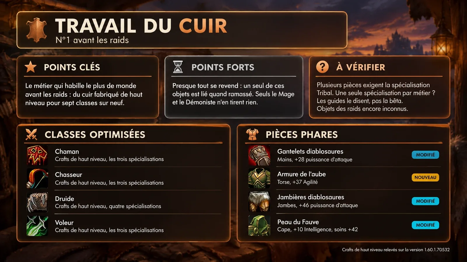 Fiche Travail du cuir : n°1 avant les raids, points clés, classes optimisées (Chaman, Chasseur, Druide, Voleur) et pièces phares