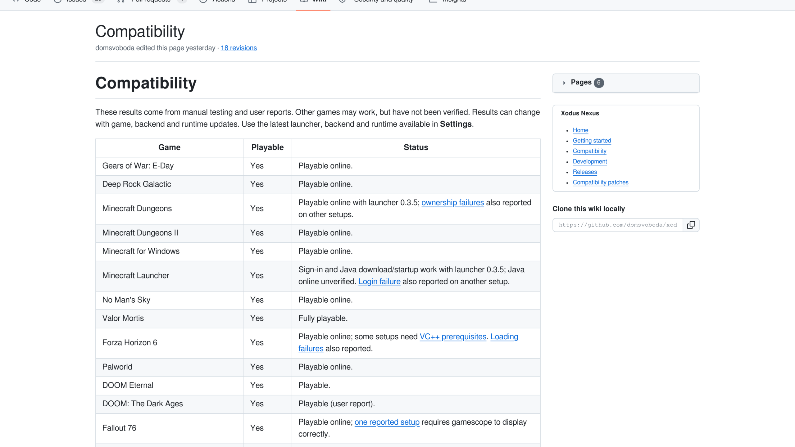 Tableau de compatibilité du wiki GitHub : Gears of War E-Day, Deep Rock Galactic, Minecraft Dungeons II, No Man's Sky, Forza Horizon 6, Palworld et Fallout 76 marqués jouables
